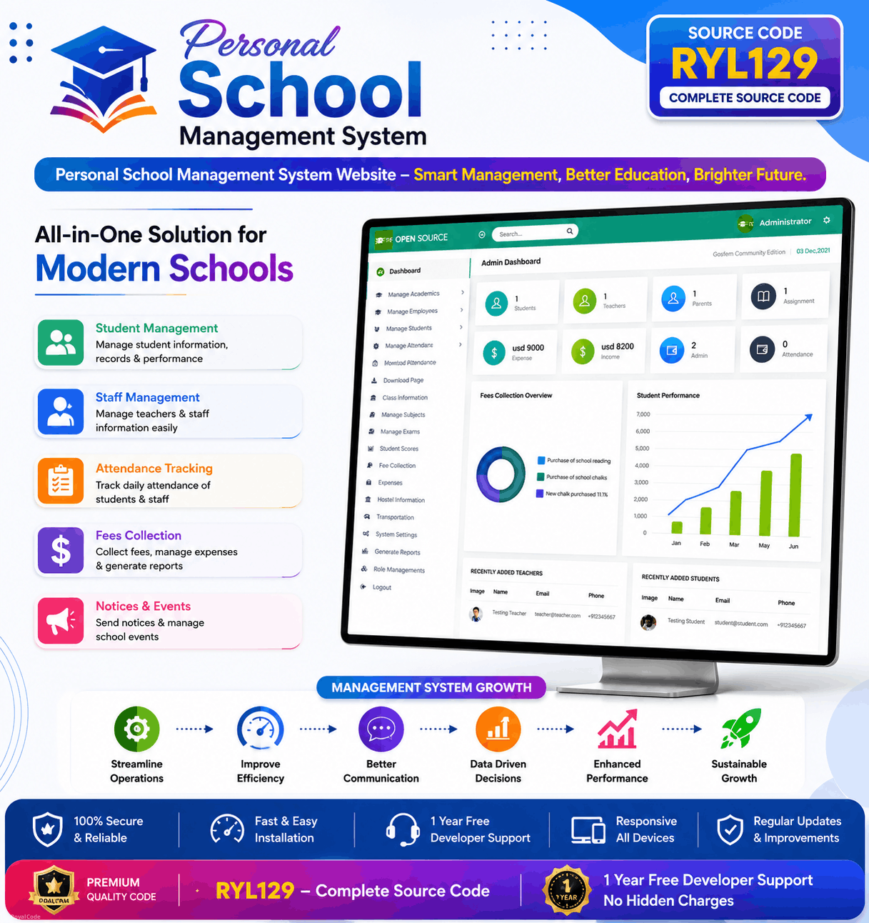 RYL129 Personal School and collage Management System Website Complete Admin with Source Code